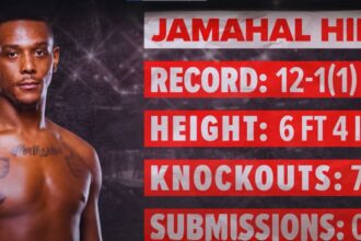 Morning Report: Jamahal Hill threatens Alex Pereira, saying, "on top of you, I f*** you up," and that if "he grabs me, he's f****** done."